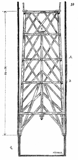 1854 illustration by Pégard showing the 1850 belfry which is present today