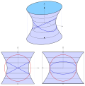 Thumbnail for version as of 13:42, 24 November 2020