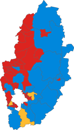 Nottinghamshire County Council election, 2001