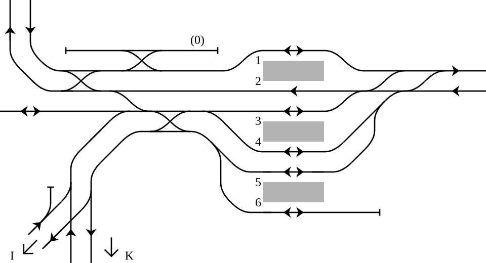 File:Rail Tracks map Meitetsu Inuyama Station.svg