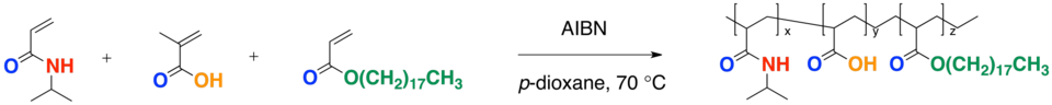 Terpolymerization Synthesis of PNIPA