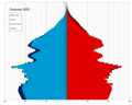 Thumbnail for version as of 21:24, 5 February 2021