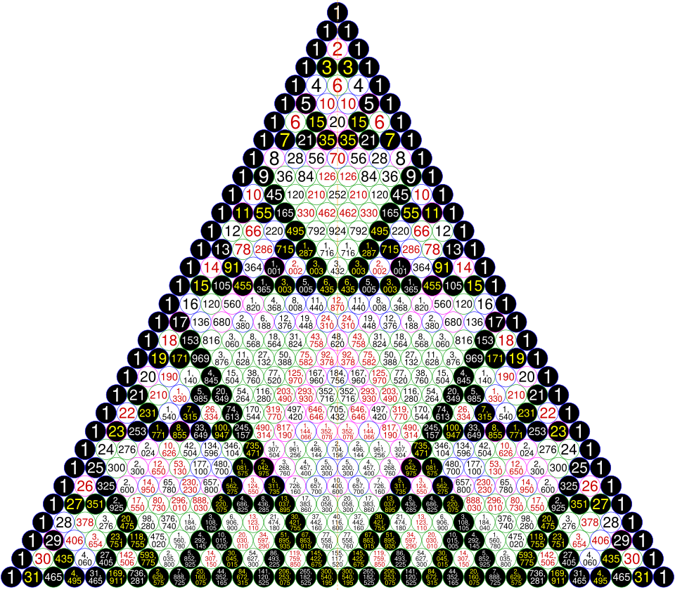 File:Sierpinski Pascal triangle.svg
