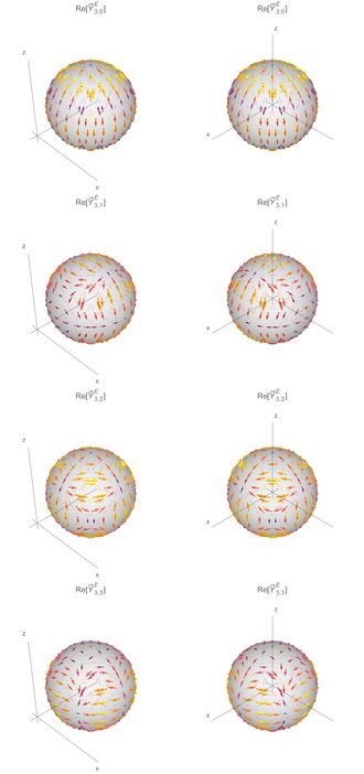 File:YE3grid.png