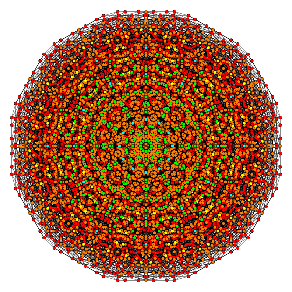 File:6-cube t1345.svg