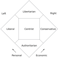 New SVG image
