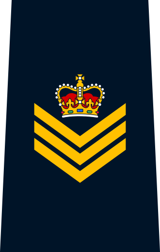 File:RCMP Sergeant insignia.svg