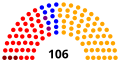 Thumbnail for version as of 16:54, 27 April 2021
