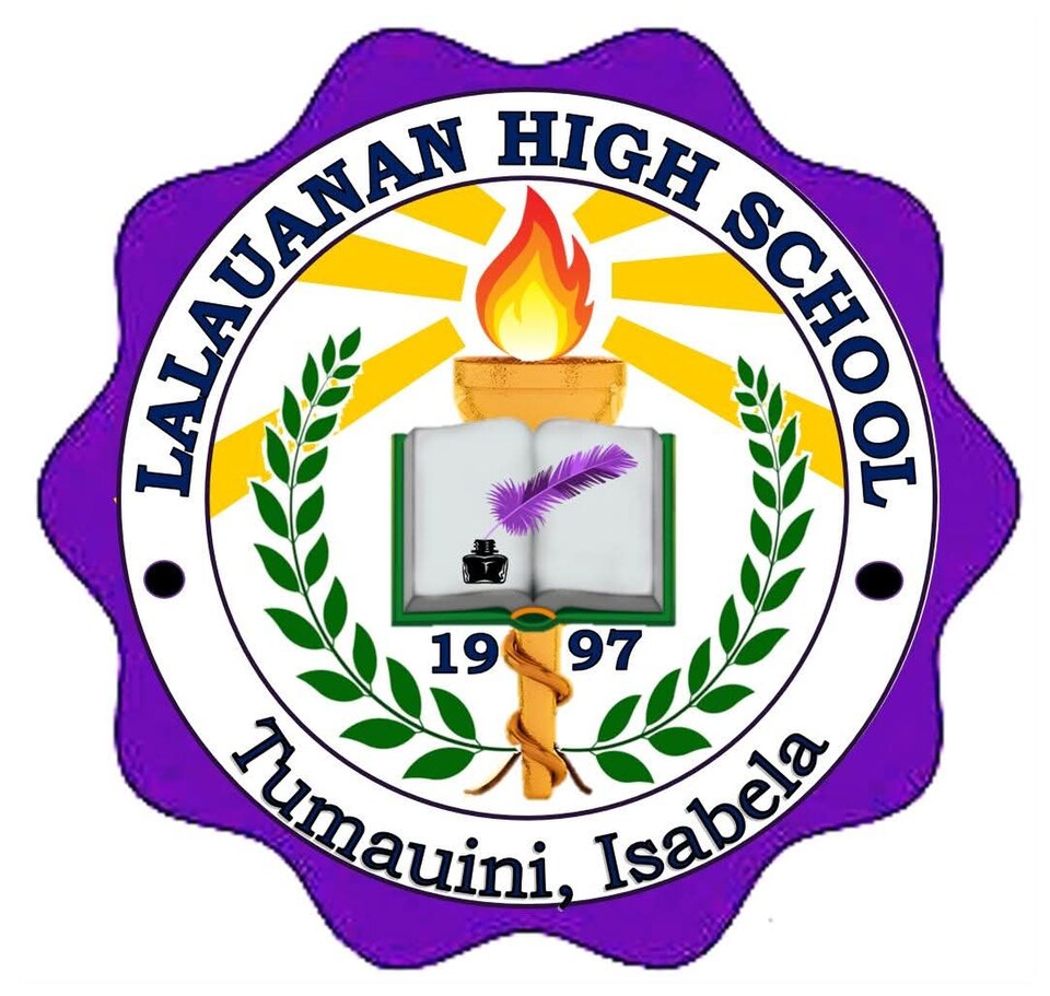 File:Lalauanan High School.jpg