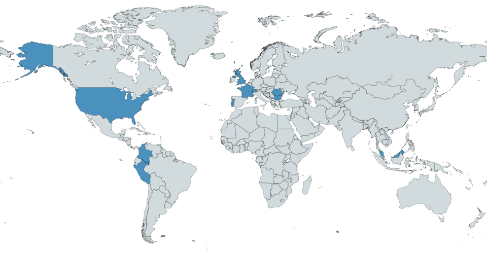 File:SIG Pro Users.png
