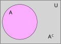 Thumbnail for version as of 21:48, 24 January 2007