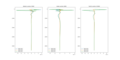 Thumbnail for version as of 09:13, 18 May 2021