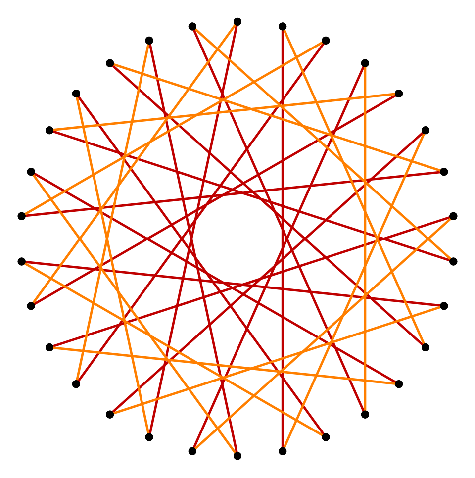 File:Regular star truncation 15-13 2.svg