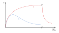 int .svg
