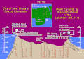 Thumbnail for version as of 13:17, 14 August 2006