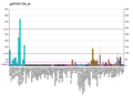 Thumbnail for version as of 09:57, 3 March 2010