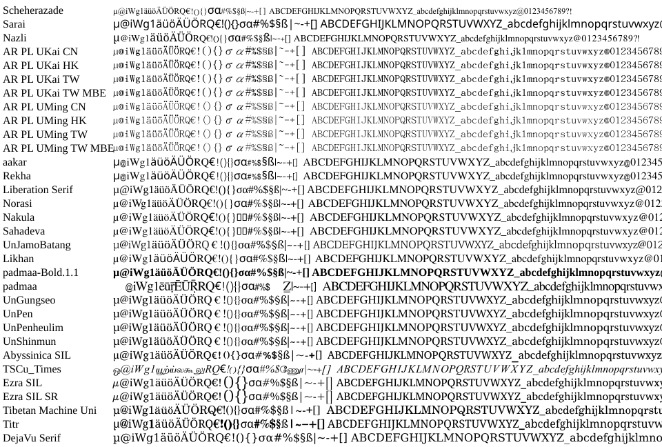 File:MediaWiki SVG font list serif.svg