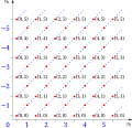 Thumbnail for version as of 03:00, 31 January 2018