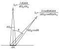 Thumbnail for version as of 06:26, 27 November 2008