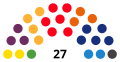 Thumbnail for version as of 17:37, 28 December 2025
