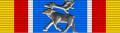 Ribbon bar