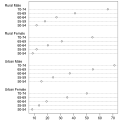 Thumbnail for version as of 12:40, 7 October 2007