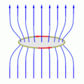 Thumbnail for version as of 20:32, 19 June 2006