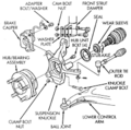 Thumbnail for version as of 18:39, 3 May 2018