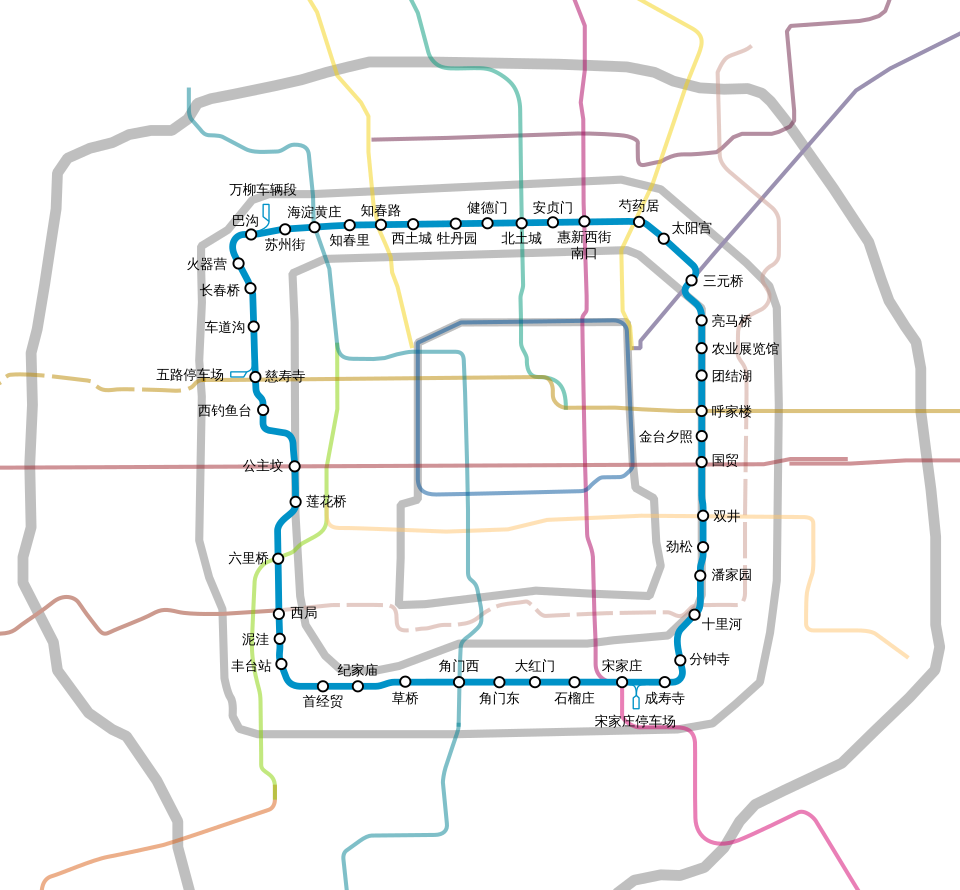File:Beijing Subway Maps - Line 10.svg