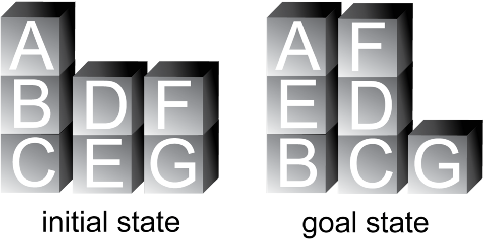 File:Blokken.png