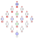 Thumbnail for version as of 06:54, 25 June 2025