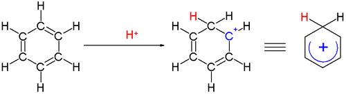 benzenium ion