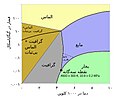 Persian .jpg