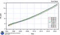 Thumbnail for version as of 03:20, 9 February 2024