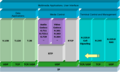 Thumbnail for version as of 18:00, 18 June 2011