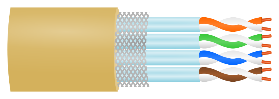 File:S-FTP twisted pair cable shielding.svg