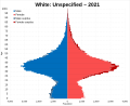 Thumbnail for version as of 19:30, 1 February 2023