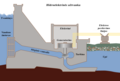 lietuvių • Lithuanian (PNG)