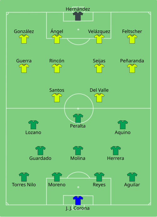 File:MEX-VEN 2016-06-13.svg