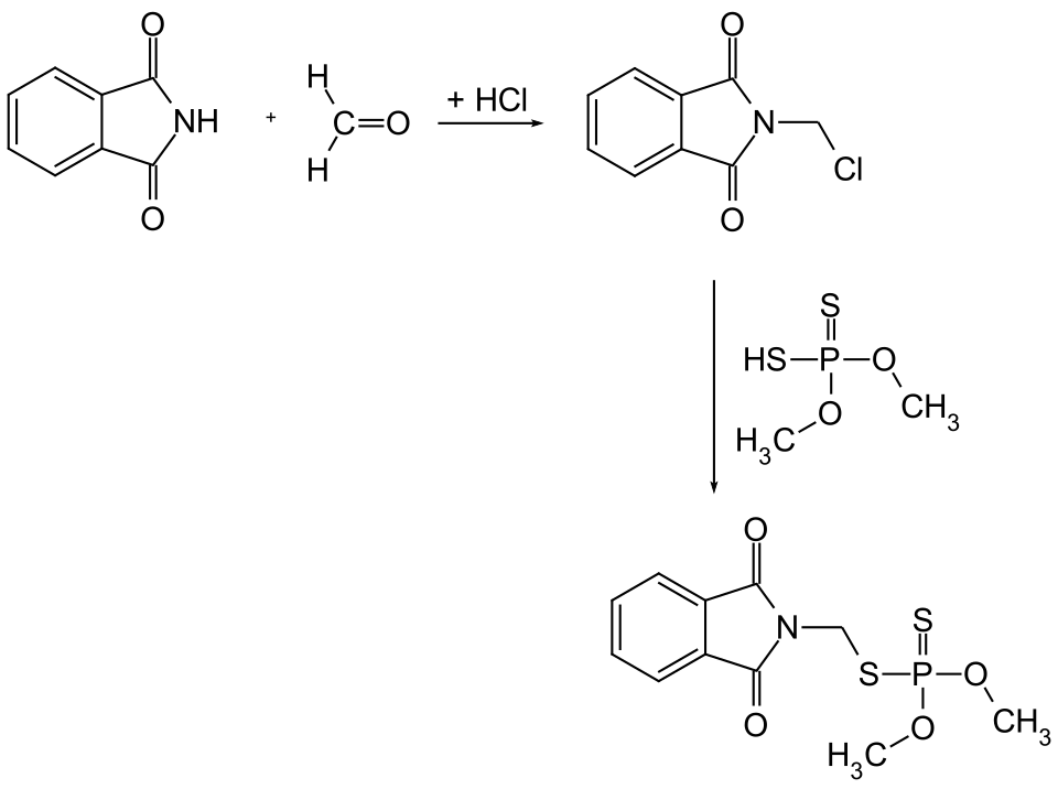 File:Phosmet synthesis.svg