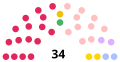 Thumbnail for version as of 04:58, 3 May 2026