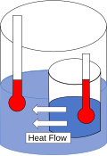 Thumbnail for version as of 13:26, 23 December 2025