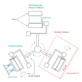 Thumbnail for version as of 19:22, 3 December 2009