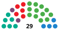 Thumbnail for version as of 10:58, 29 December 2025