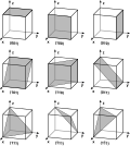 Thumbnail for version as of 13:51, 25 March 2010
