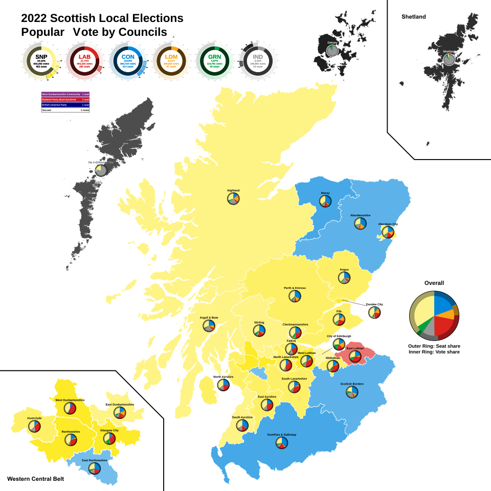 File:2022 Scottish local elections-vote share.svg