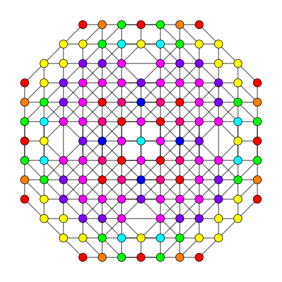 File:6-cube t134 A3.svg