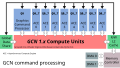Thumbnail for version as of 00:01, 16 January 2016