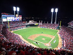 Great American Ball Park