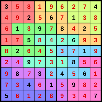 File:Nonomino Sudoku solution.svg